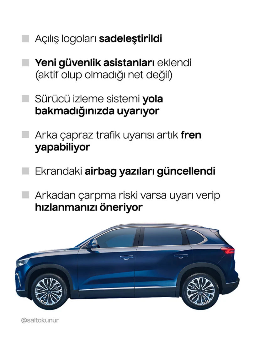 Togg T10X 1.6 Güncellemesi Yorumlar