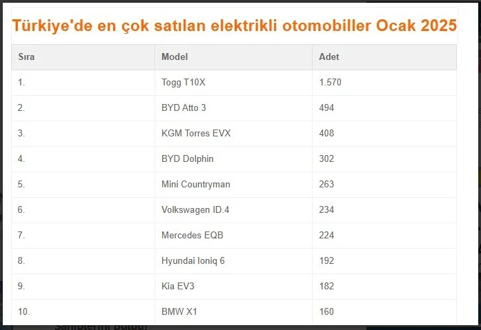 Ekran görüntüsü 2025-02-05 012614.webp