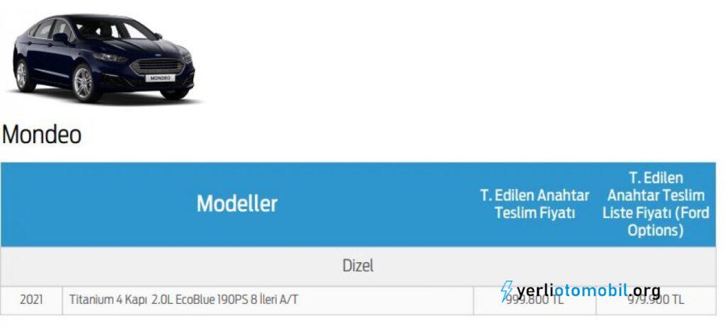 2021 Ford Mondeo Fiyatı dudak uçuklatıyor!