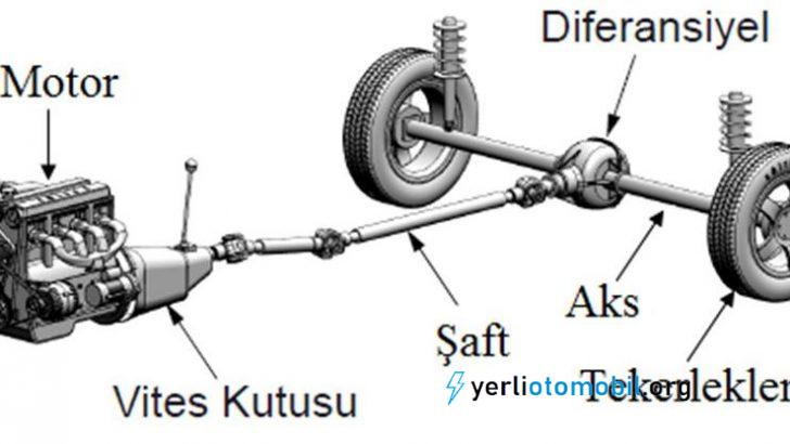 Diferansiyel ve Aksların Görevleri Nelerdir?